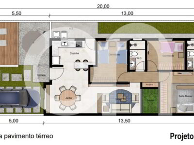 Projeto Ankara | C4on