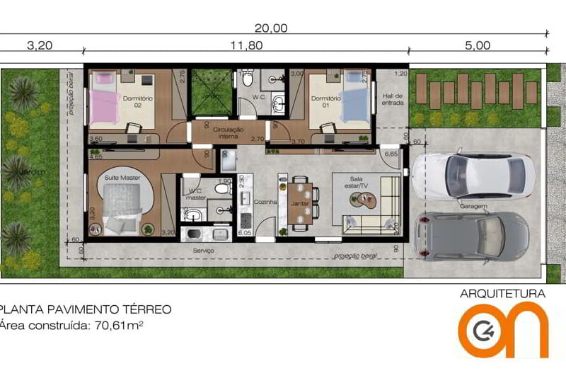 Projeto Galicia | C4on