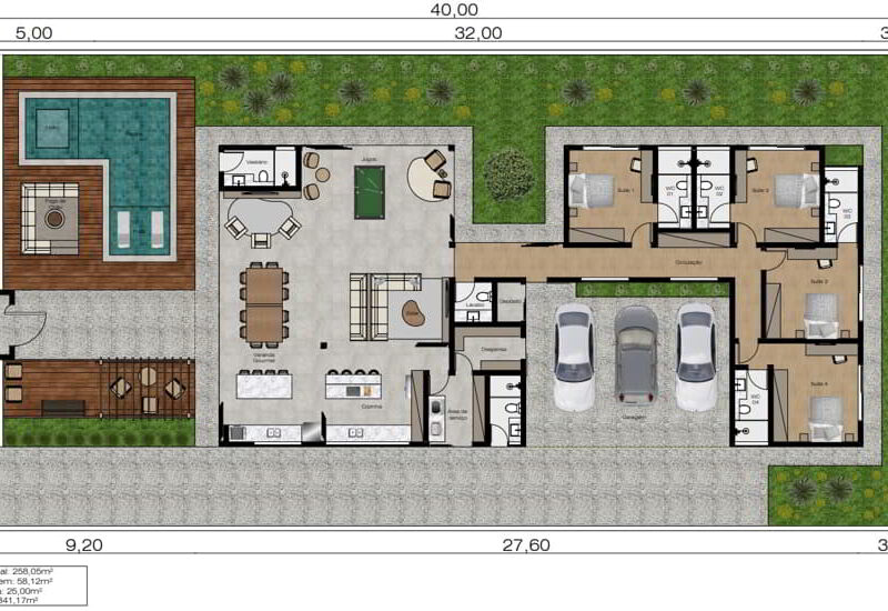 Projeto Bahamas | C4on